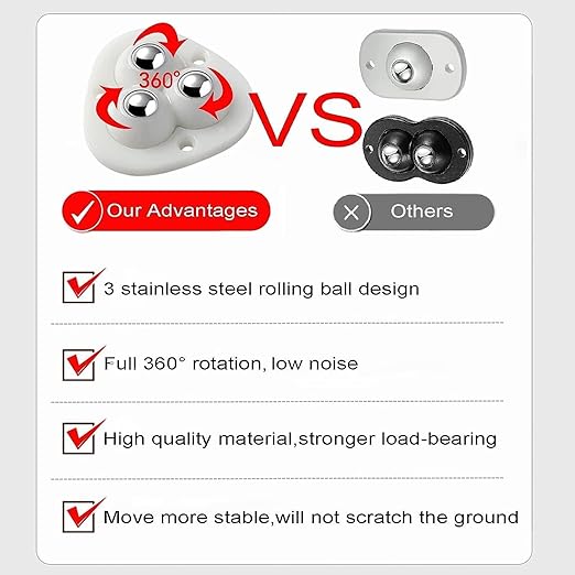 Caster Wheel Self Adhesive Caster Wheel 360° Swivel Wheels for Furniture,  Small Appliance, DIY Modification Moving Table Heavy Duty Caster Wheels (White)